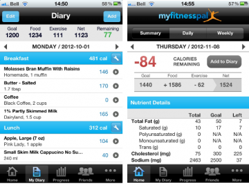 My Fitness Pal